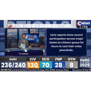Election Graphics Overlay Package